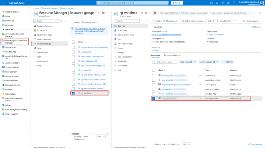 Azure Resource Group overview after WatchTra deployment
